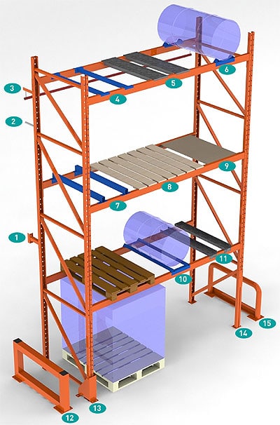 RediRack Spares and Accessories diagram