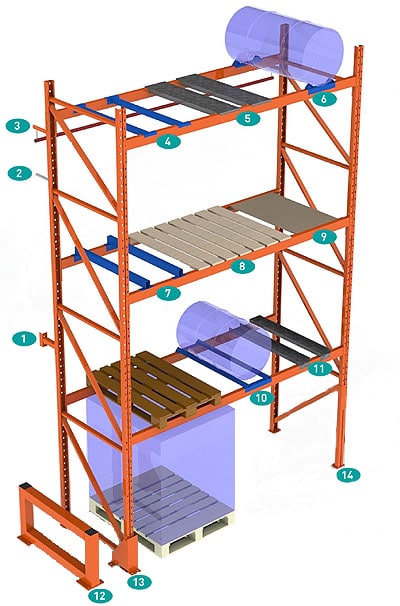 pallet rack accessories pallet rack accessories