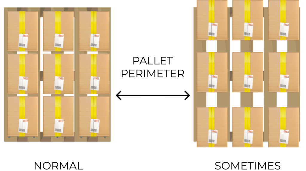 Redirack Pallet racking layouts