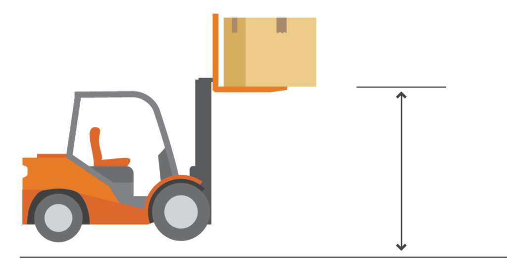 Forklift height of load