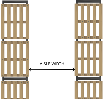 Aisle width for pallets by Redirack